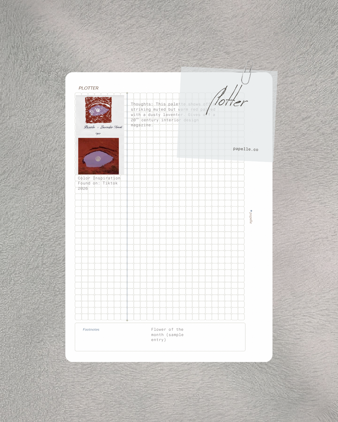 Plotter