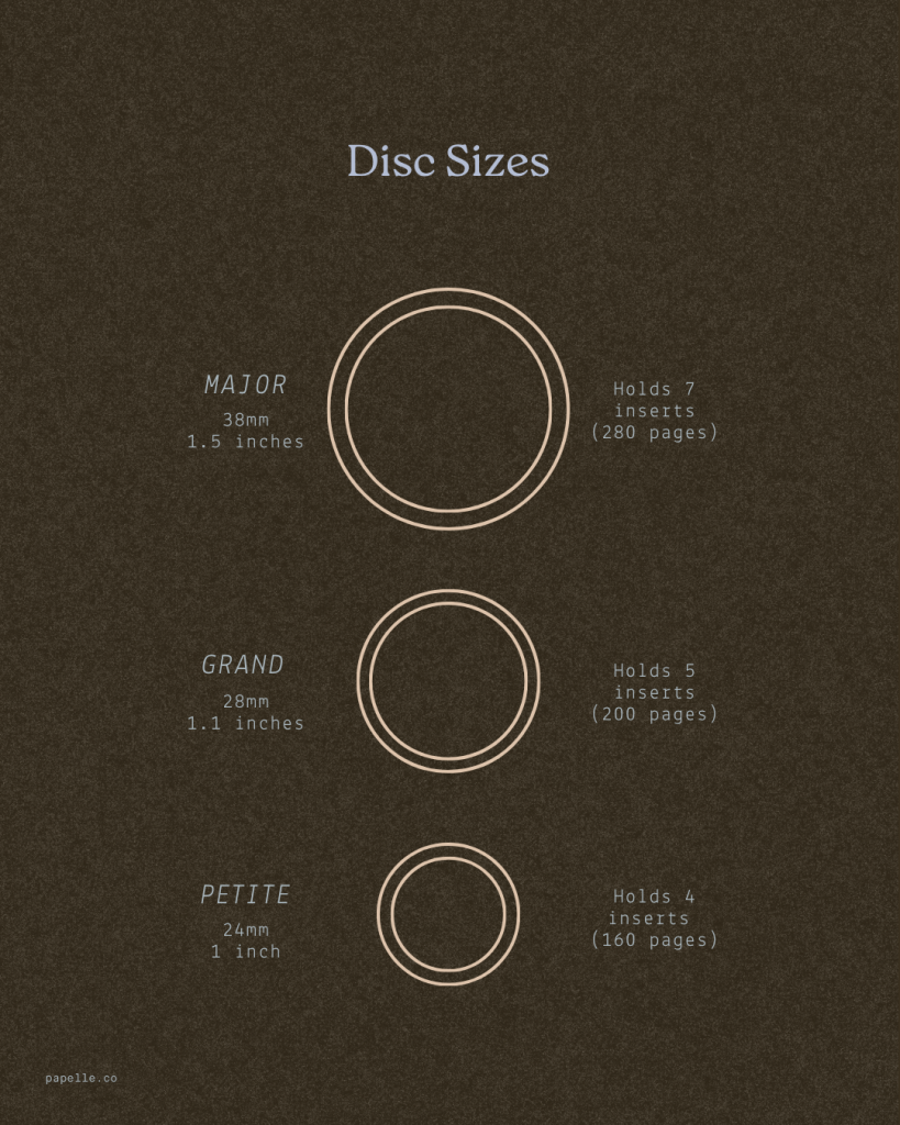 Discs
